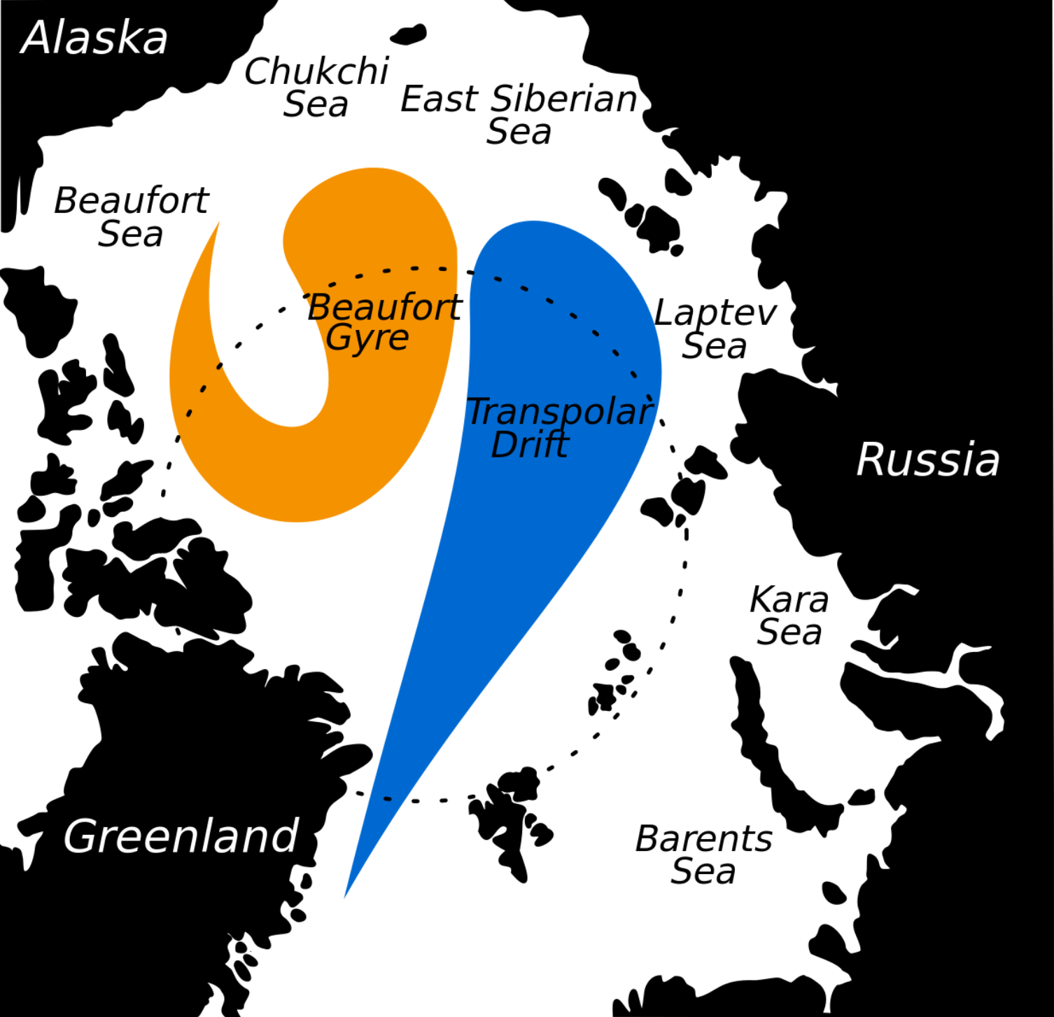 Central Arctic Ocean Currents: Transpolar Drift and Polar Gyre